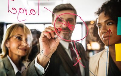 La raison d’être : Atout essentiel pour une entreprise plus performante ?